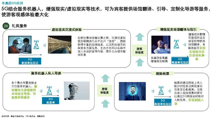 数字科技对传统娱乐模式的冲击与变革思考