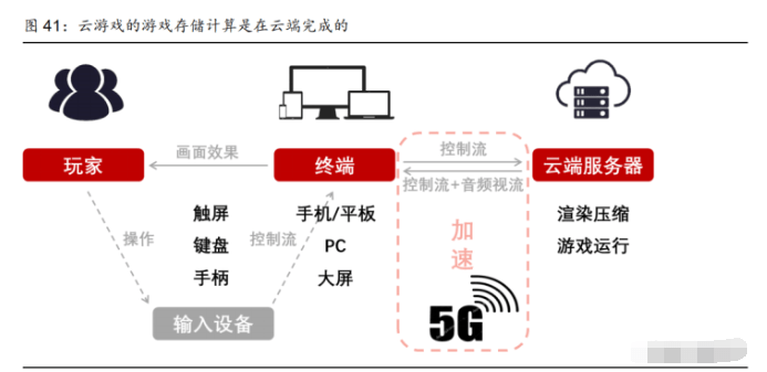 数字科技优化跨文化娱乐内容传播之道