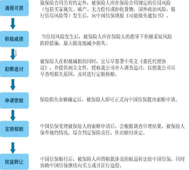 美联储降息预期与全球经济的微妙平衡调整，中信证券观点解析