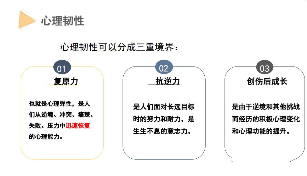 心理健康教育如何提升青少年心理韧性，培养心理韧性是关键