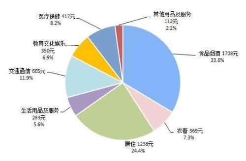 2024年12月11日 第14页