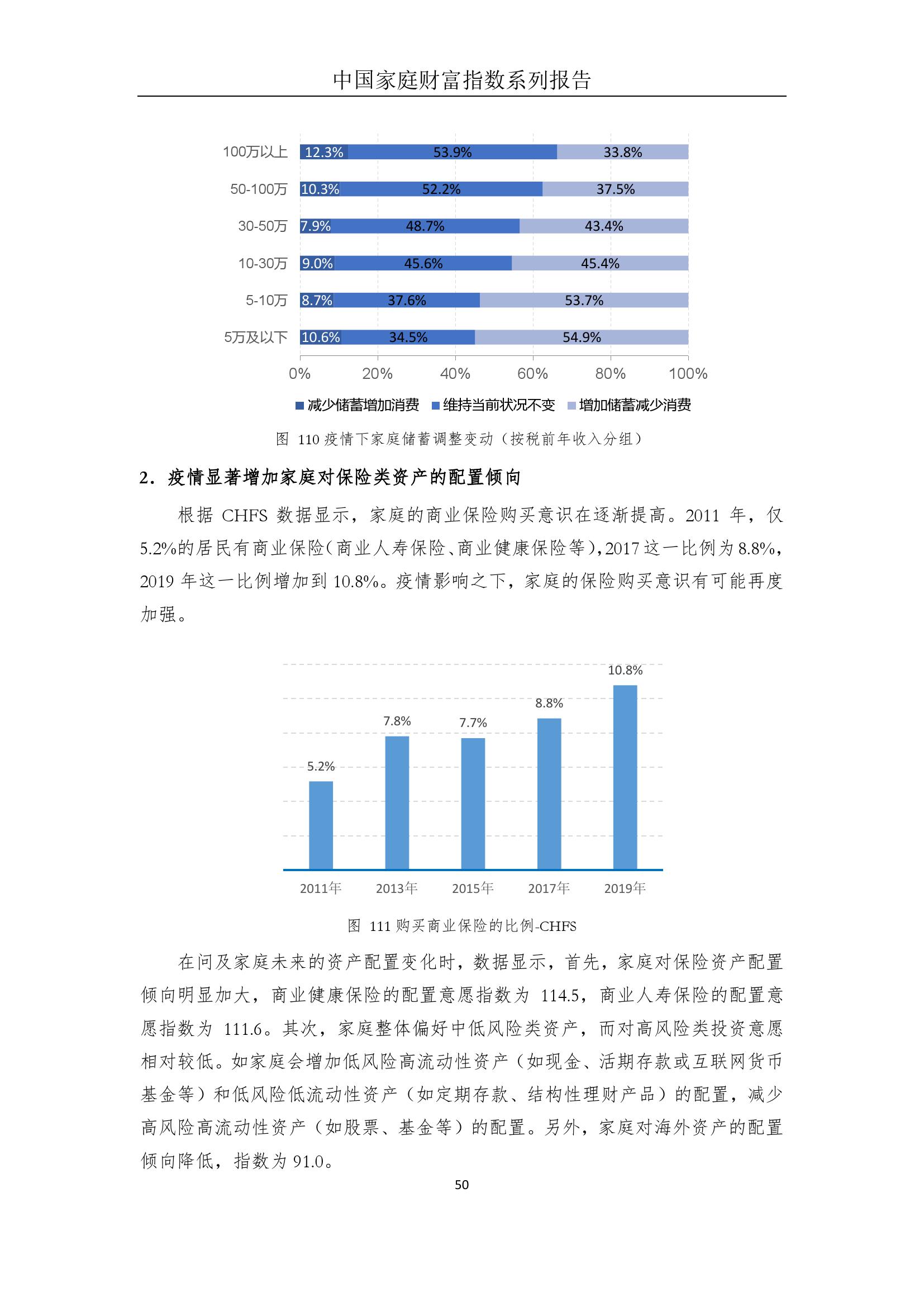 家庭理财，资产配置与风险控制策略探讨