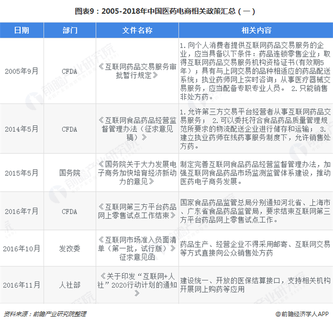 解读，2025年中国经济政策关键词概览