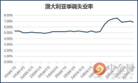 韩国十一月失业率稳定背后的经济挑战与应对策略