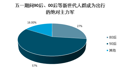 科技企业引领未来经济竞争格局的策略之道