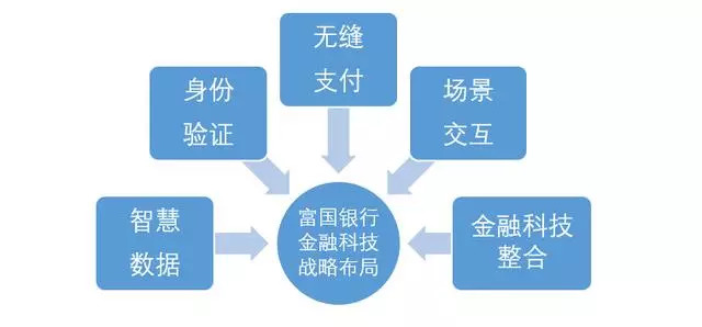 2024年12月12日 第25页