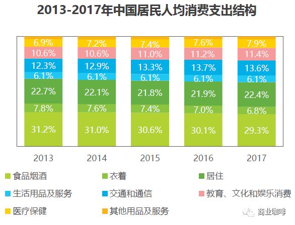 消费管理，优惠活动助力减少支出策略