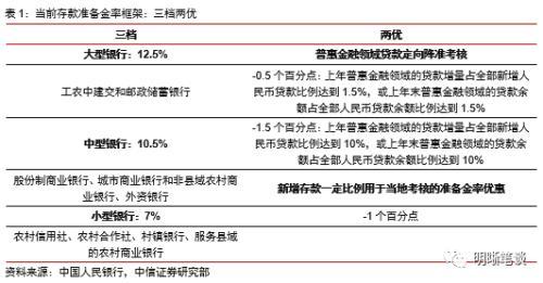 新发放贷款超万亿，金融市场繁荣与挑战并存