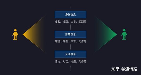 个性化服务提升用户娱乐黏性的策略探究