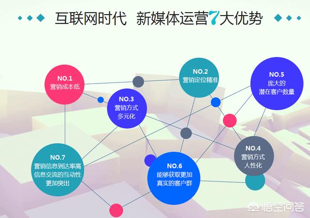 新媒体娱乐重塑观众与创作者关系的互动模式探索