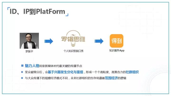 新媒体娱乐引领内容创作智能化转型