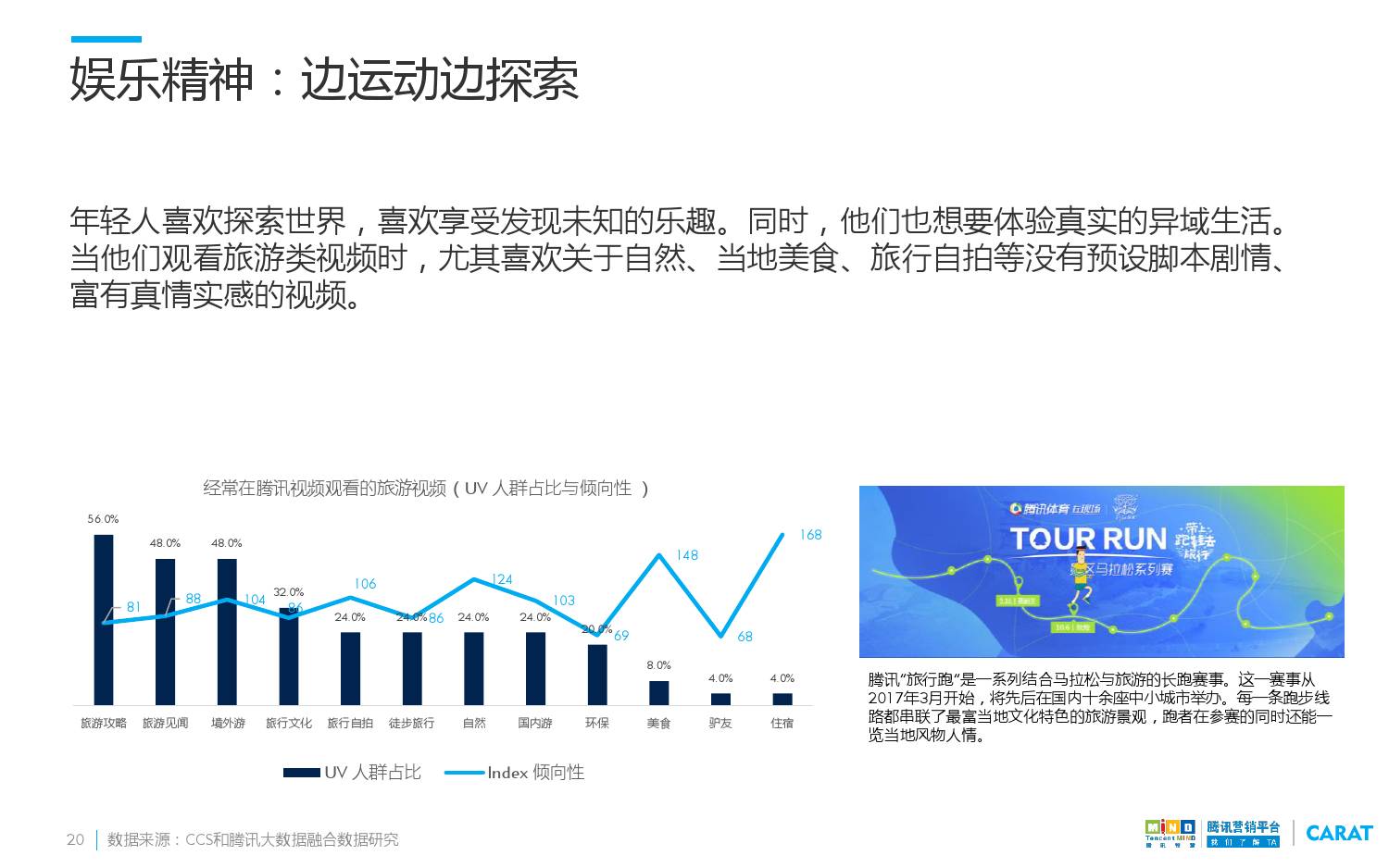 新媒体娱乐，提升观众与内容粘性的策略