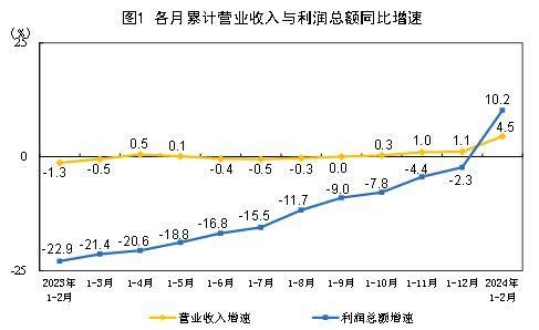 A股三大指数持续下跌，原因解析、影响探讨与应对策略探讨