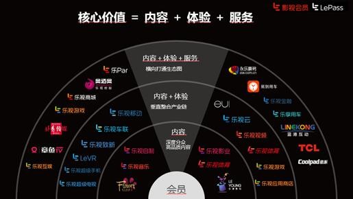 娱乐科技助力用户体验多元化提升策略解析