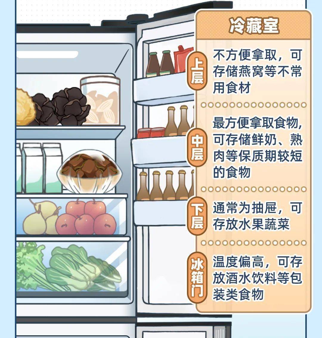 干货食品的储存与防潮技巧分享