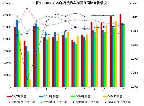 中国粗钢产量增长趋势，11月产量达7840万吨市场分析与展望