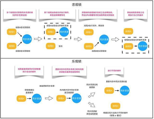 共享经济对社会公平的影响深度探讨