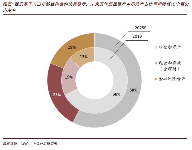 共享经济模式的风险分担机制探究