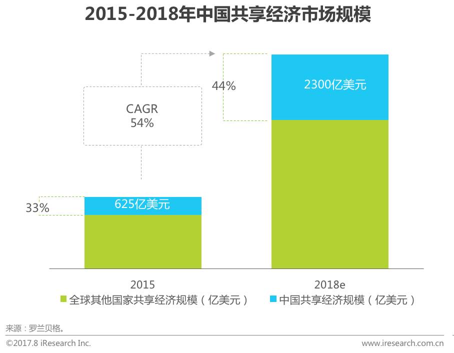 2024年12月 第394页