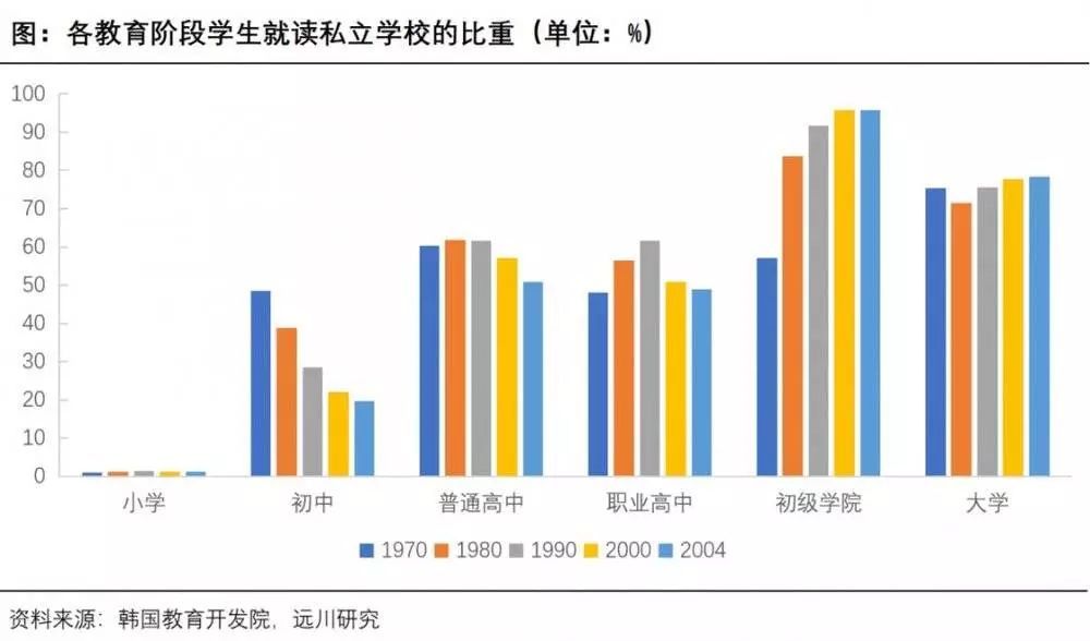 共享经济在教育资源分配中的潜力与影响