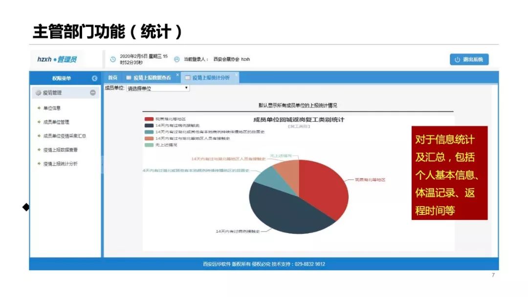 共享经济推动社会公益事业发展的力量解析