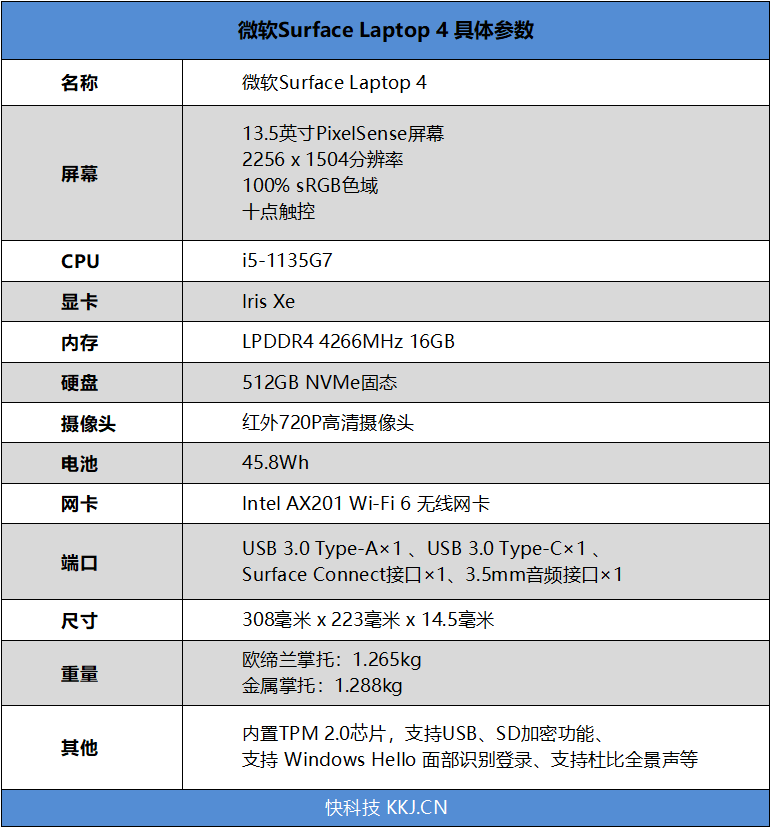 养生食谱，强化心脏功能，健康每一天