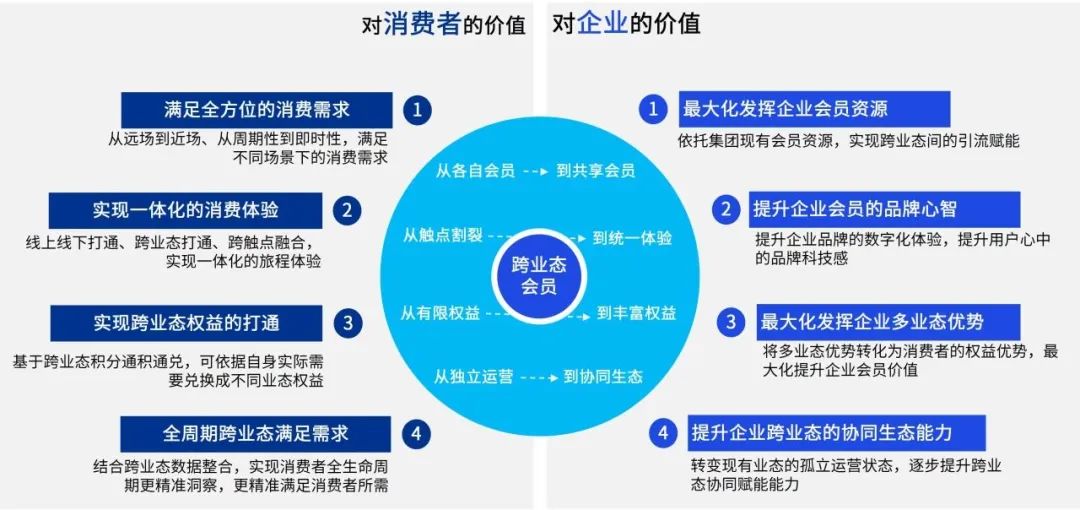 数字化时代下的多元文化教育创新模式探索