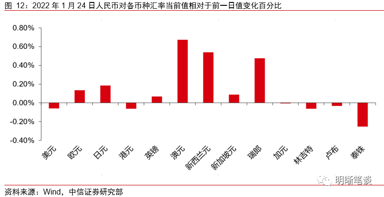 2024年12月 第312页