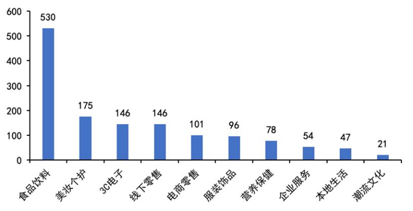 国家发布食品安全白皮书，严控质量以保障民众健康权益