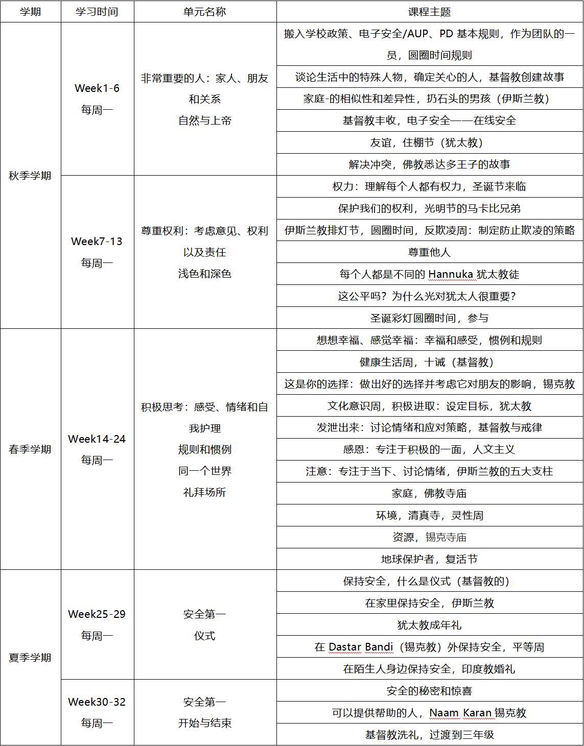 科技教育融合，提升学生自主学习能力的重要性与价值探索