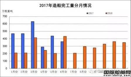 我国工业经济平稳向好发展势头持续巩固