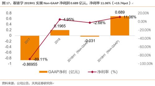 科技赋能教育，提升适应性与灵活性的关键之道