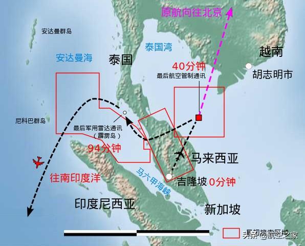 马航航班紧急代码触发，危机应对引发全球关注