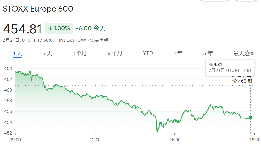 英国富时指数预测下跌趋势分析及应对策略