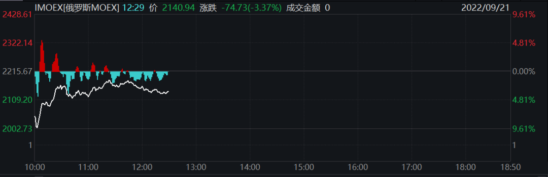 美股全线反弹，市场复苏迹象及未来展望分析