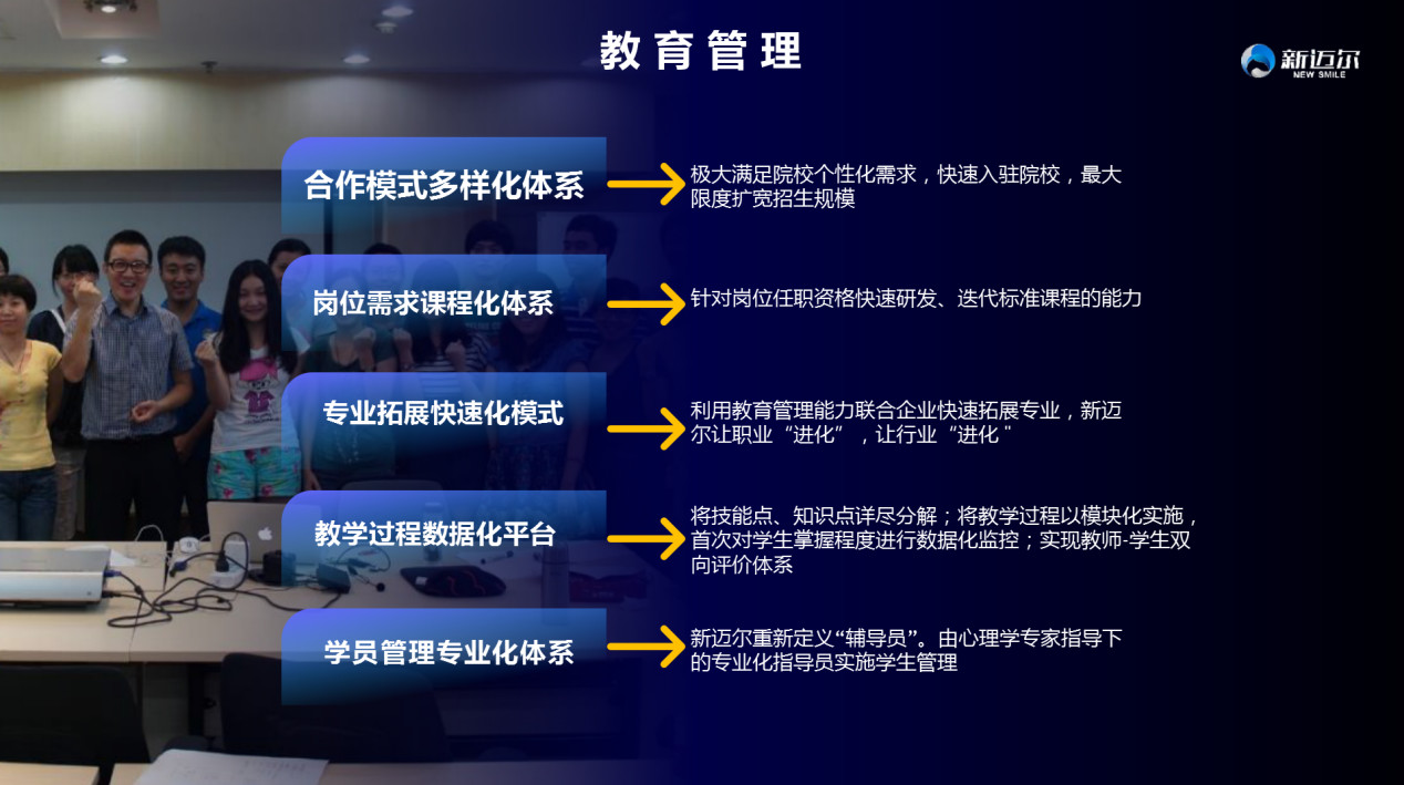 教育与科技融合，跨学科教育发展的动力引擎