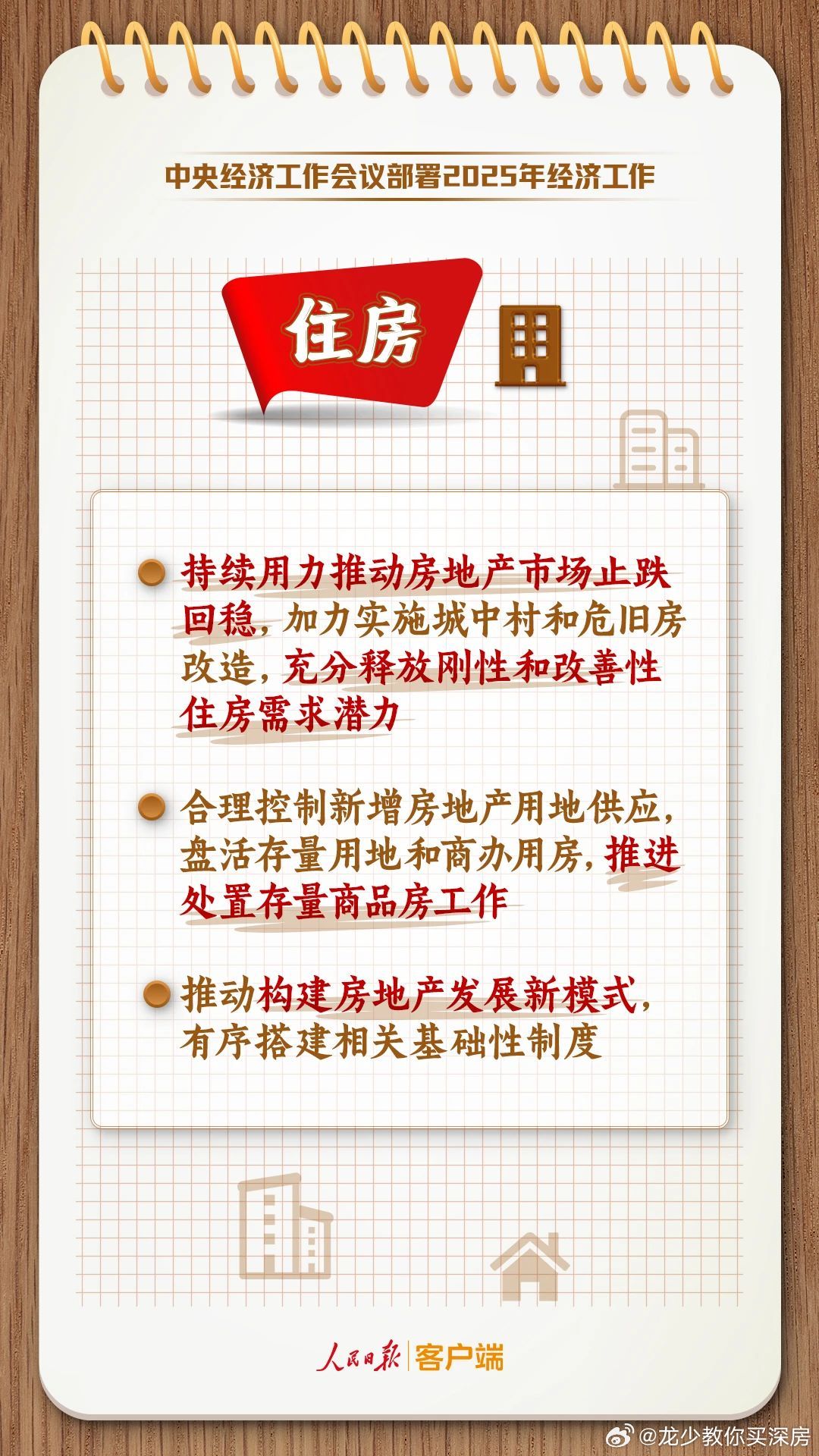 北京房地产聚焦可持续发展与高质量增长，开启未来新篇章