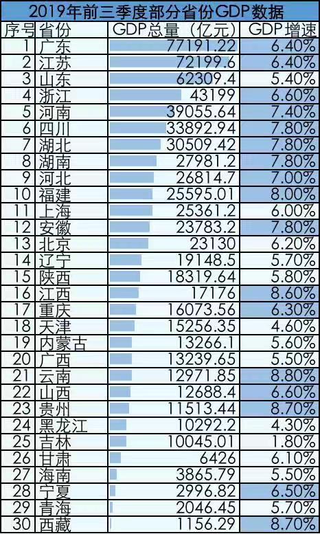 西藏民间投资增速领跑全国，繁荣背后的驱动力与策略探讨