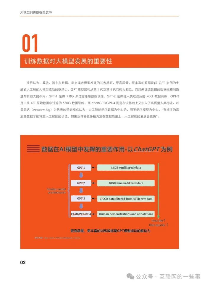 阿里发布大模型报告，引领人工智能新时代新篇章