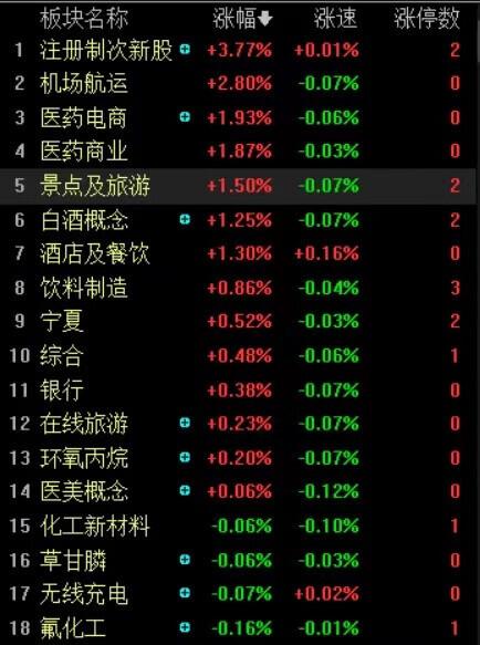 2024年12月29日 第28页