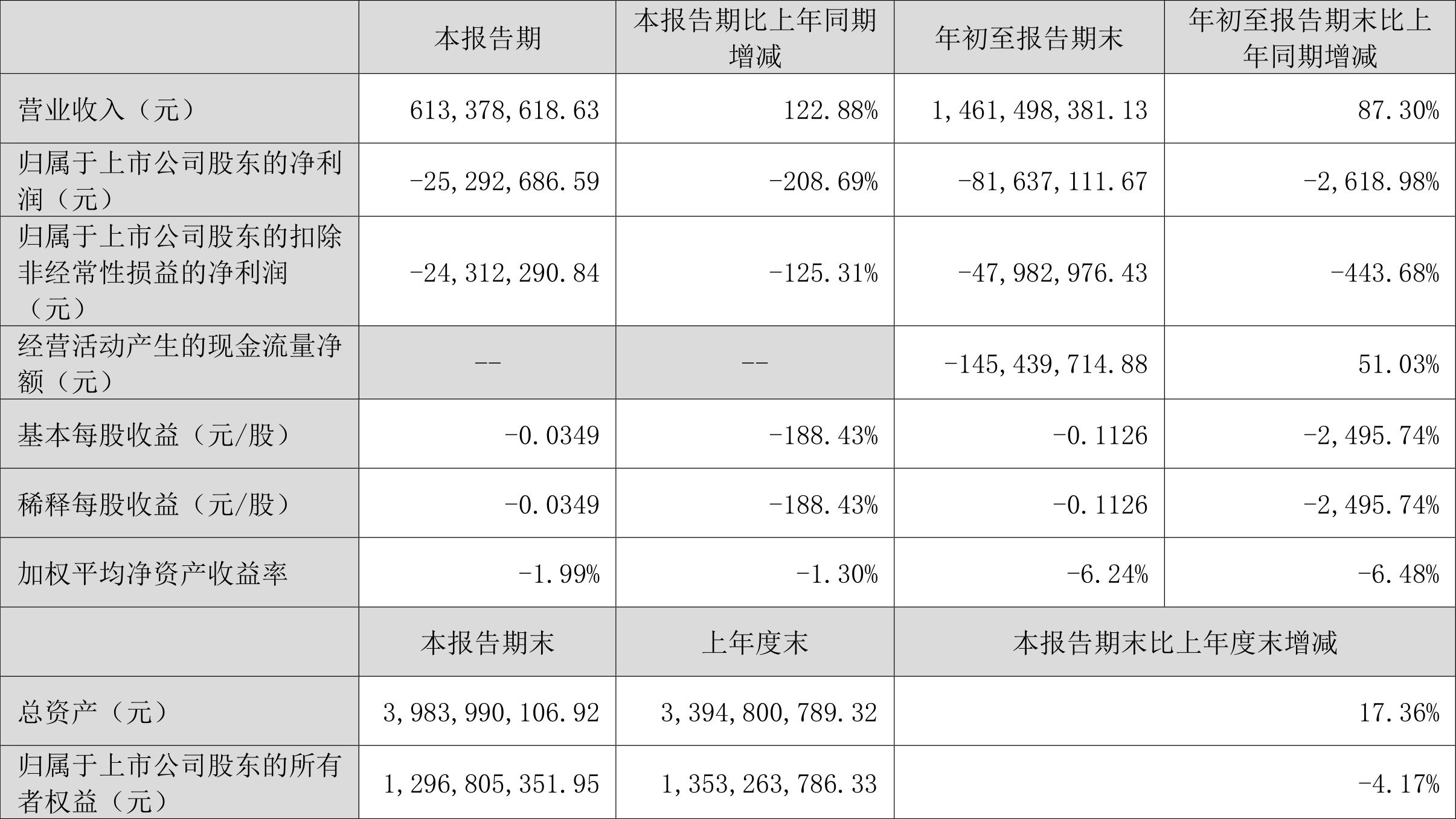 双杰电气，电气行业的翘楚力量引领未来