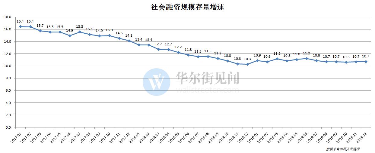 A股市场趋势分析与展望，全年净增量资金预计达2万亿