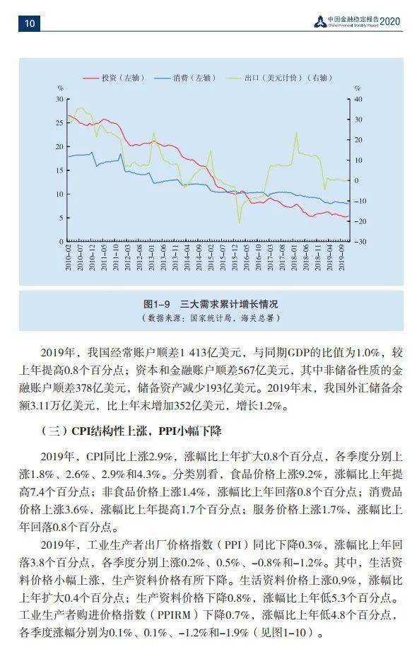 央行金融稳定报告揭示行业现状，展望未来发展前景