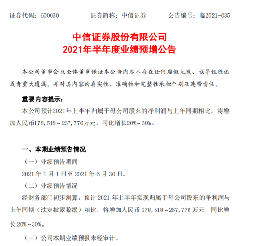 近900家上市公司受机构关注，市场趋势下的企业焦点聚焦