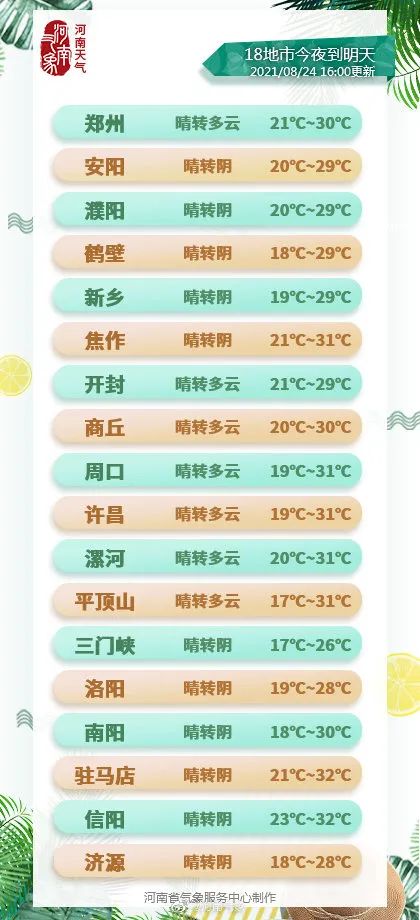 二四六天空彩天下彩资料深度解析