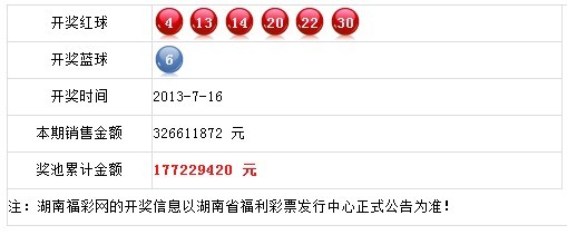 新奥门彩票开奖结果分析，聚焦数字组合77777与88888