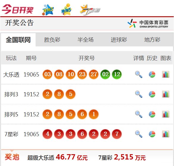 新澳天天开奖600TK背后的犯罪问题深度探讨