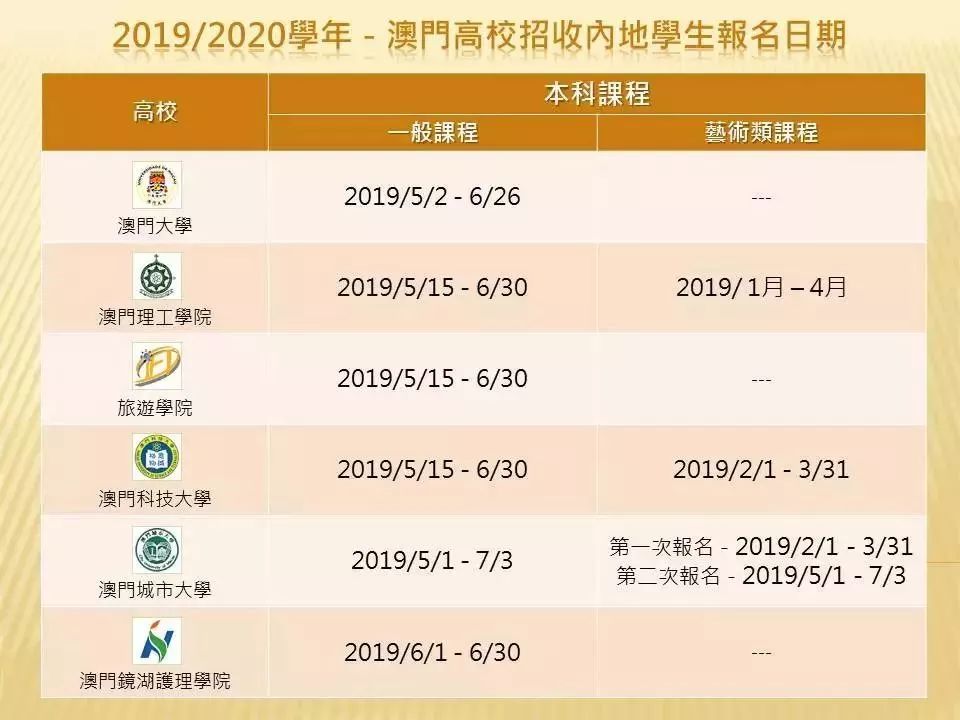 澳门彩票奥秘揭秘，聚焦2024年第320期开奖盛况