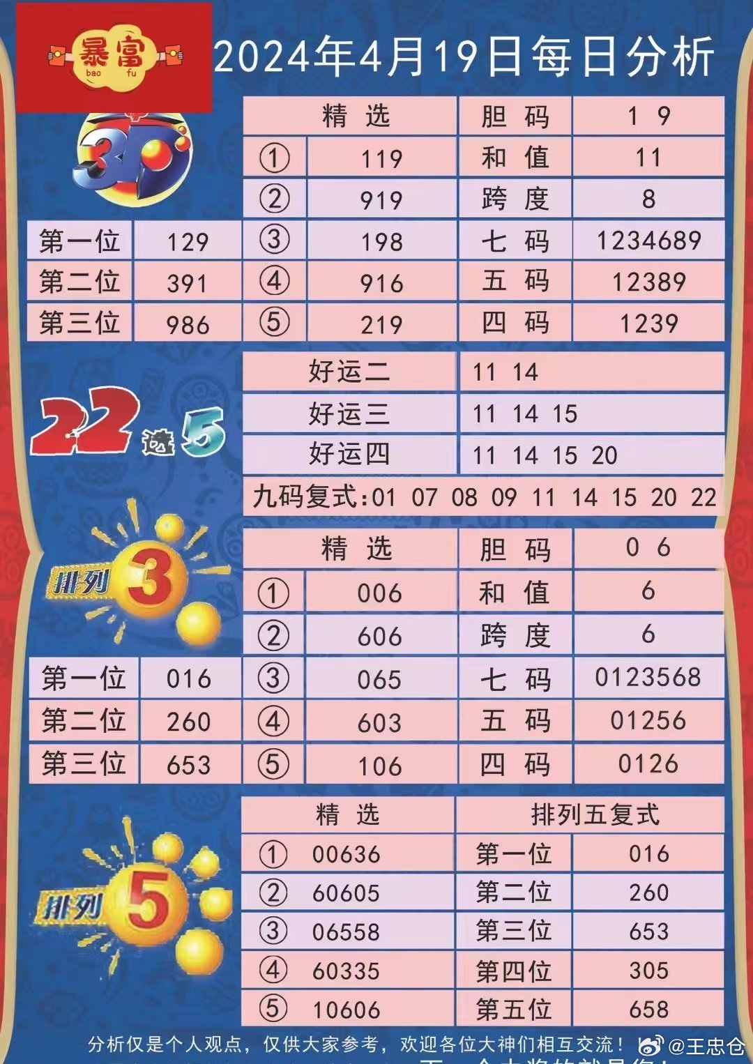 澳门彩票文化探索，今晚4949开奖结果揭晓！