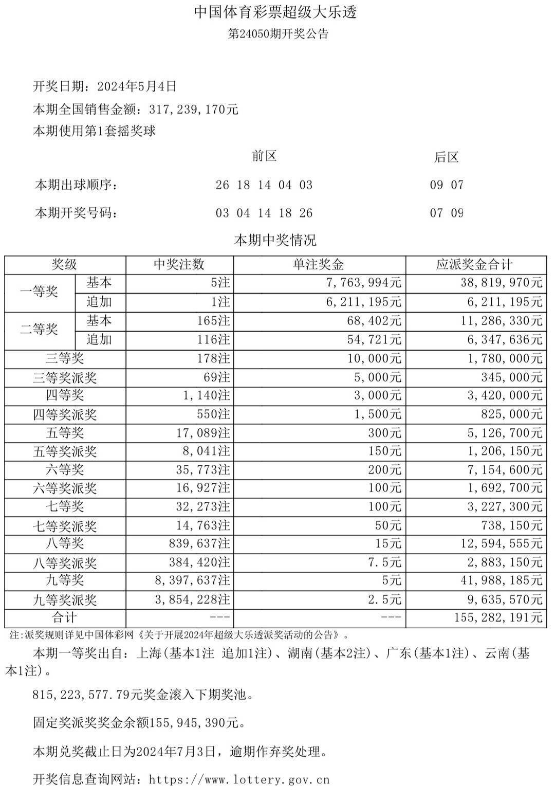 澳门新彩开奖结果与2024年开奖记录深度解析